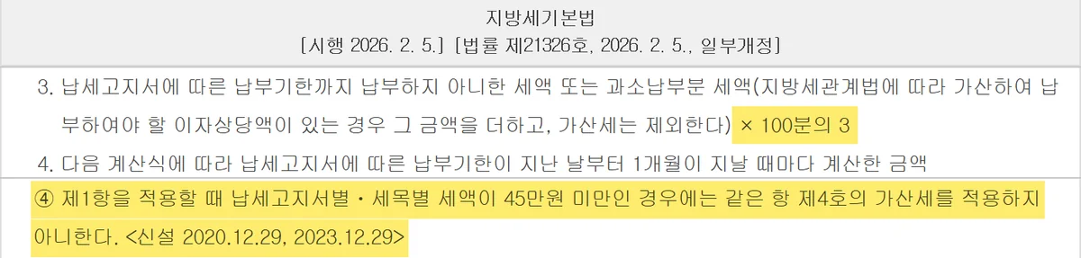 자동차세 체납 가산세 3%와 고지서별 45만원 미만이면 월 가산세가 없다는 지방세기본법 제55조