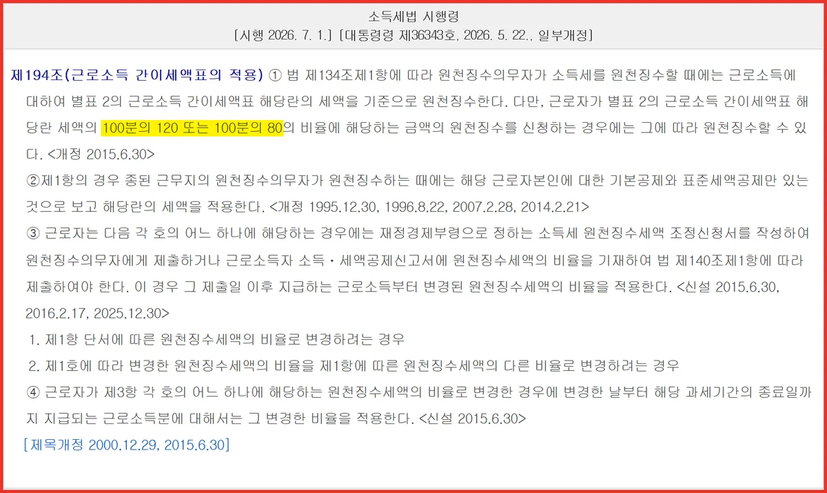 연말정산 환급금 조회 결과를 바꾸는 원천징수 80%·120% 선택 조문 화면