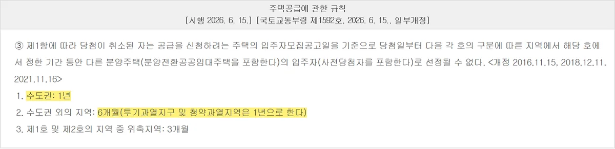 아파트 청약 특별공급 부적격 취소 뒤 수도권 1년 수도권 밖 6개월 제한 조문