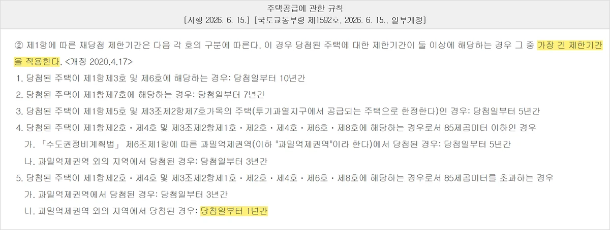 아파트 청약 특별공급과 겹치는 재당첨 제한 기간 다섯 구간을 정한 제54조 제2항