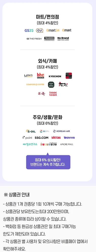 비플페이 사용처 중 브랜드상품권의 업종별 할인율과 1회 구매 한도 공식 안내 화면