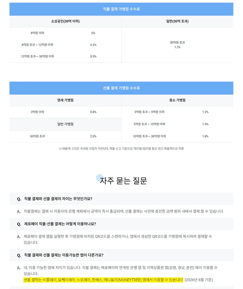 비플페이 사용처 수수료가 걸린 제로페이 직불 선불 두 표와 선불 앱 안내 FAQ
