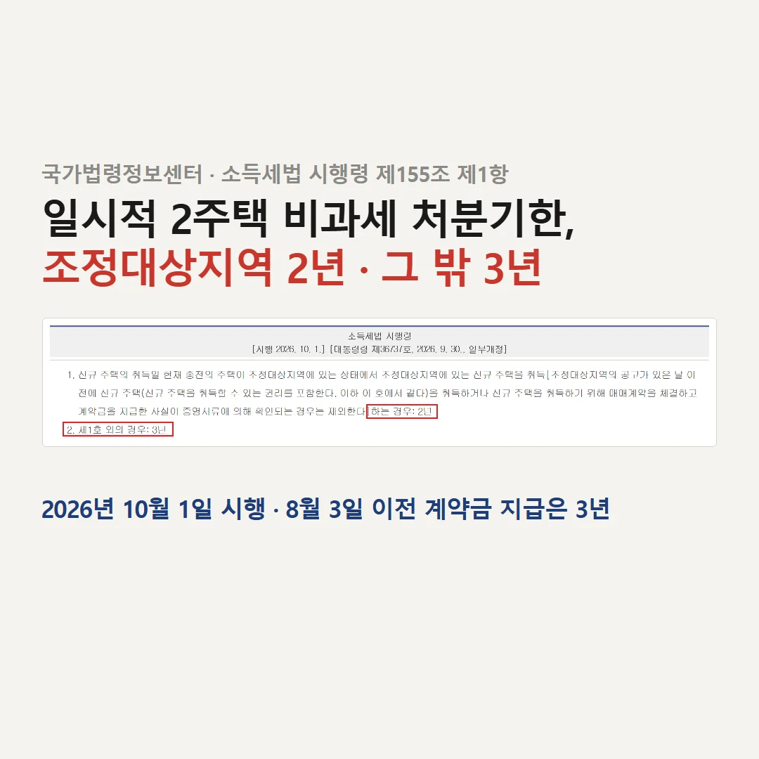 국가법령정보센터 소득세법 시행령 제155조 제1항 일시적 2주택 비과세 처분기한 조문 화면