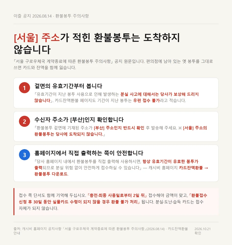 캐시비 홈페이지에서 출력하는 환불봉투와 서울 주소 봉투가 도착하지 않는다는 공지
