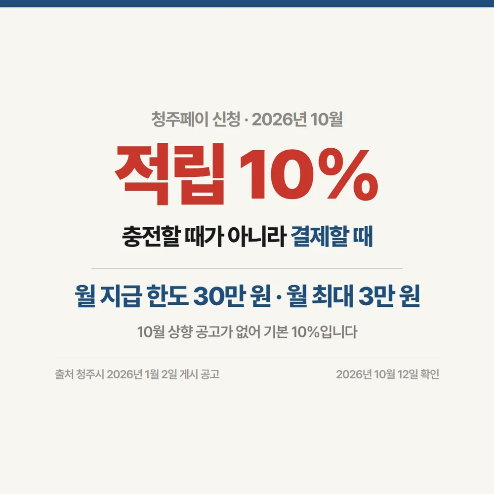 청주페이 신청 뒤 적용되는 2026년 인센티브 10%와 월 한도 30만 원 정리 카드