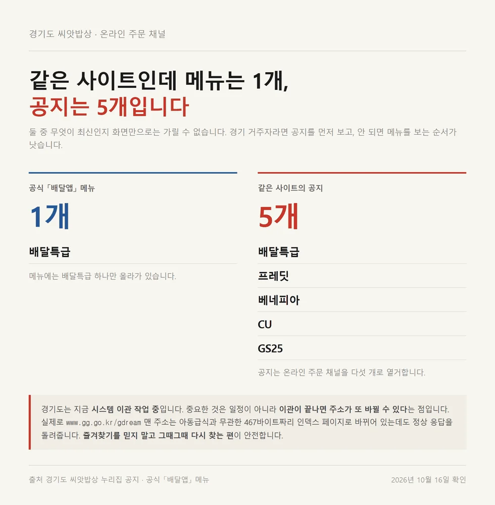 아동급식카드 가맹점 조회와 함께 볼 경기 씨앗밥상 온라인 주문 채널 안내 불일치