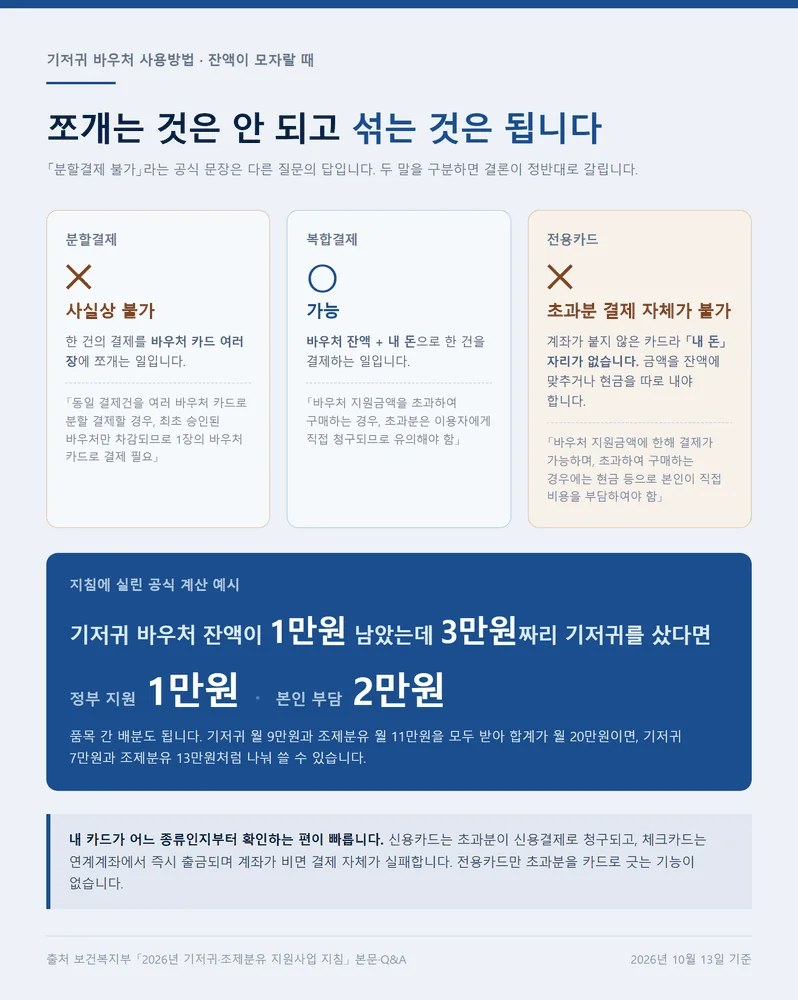기저귀 바우처 사용방법 분할결제 복합결제 전용카드 초과분 부담 구분 카드