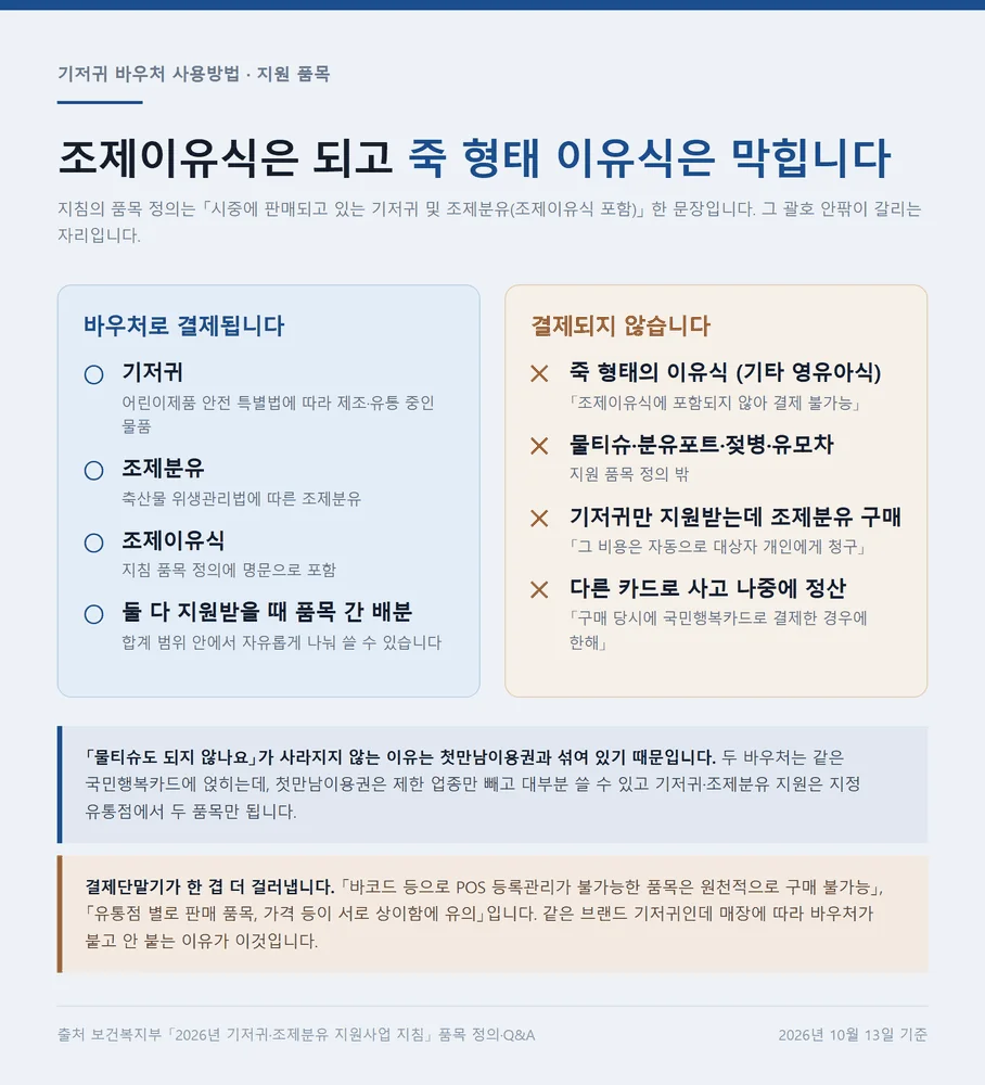 기저귀 바우처 사용방법 결제되는 품목과 결제되지 않는 품목을 나눈 대조표