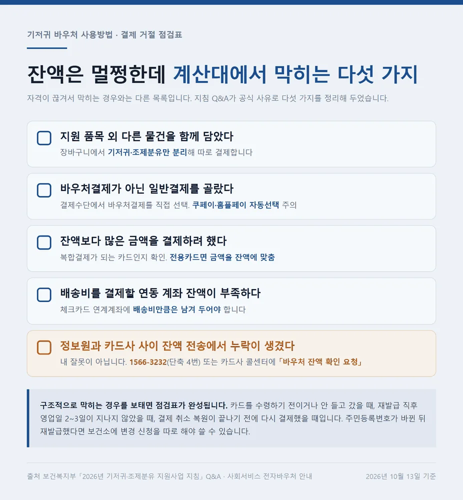 기저귀 바우처 사용방법 잔액이 있는데 결제가 막히는 다섯 가지 공식 사유 점검표