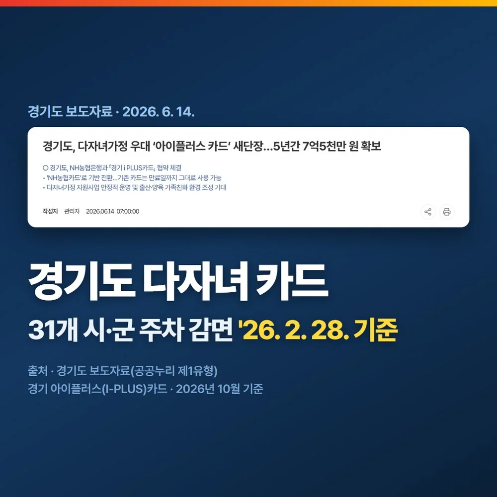 경기도 다자녀 카드 주차 감면은 2026년 2월 기준 31개 시군 표로 확인해야 합니다