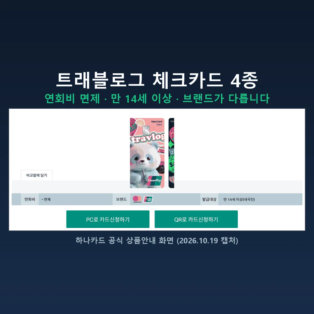 하나 트래블로그 체크카드 상품안내 화면에서 연회비 면제와 발급대상 만 14세를 확인하는 장면
