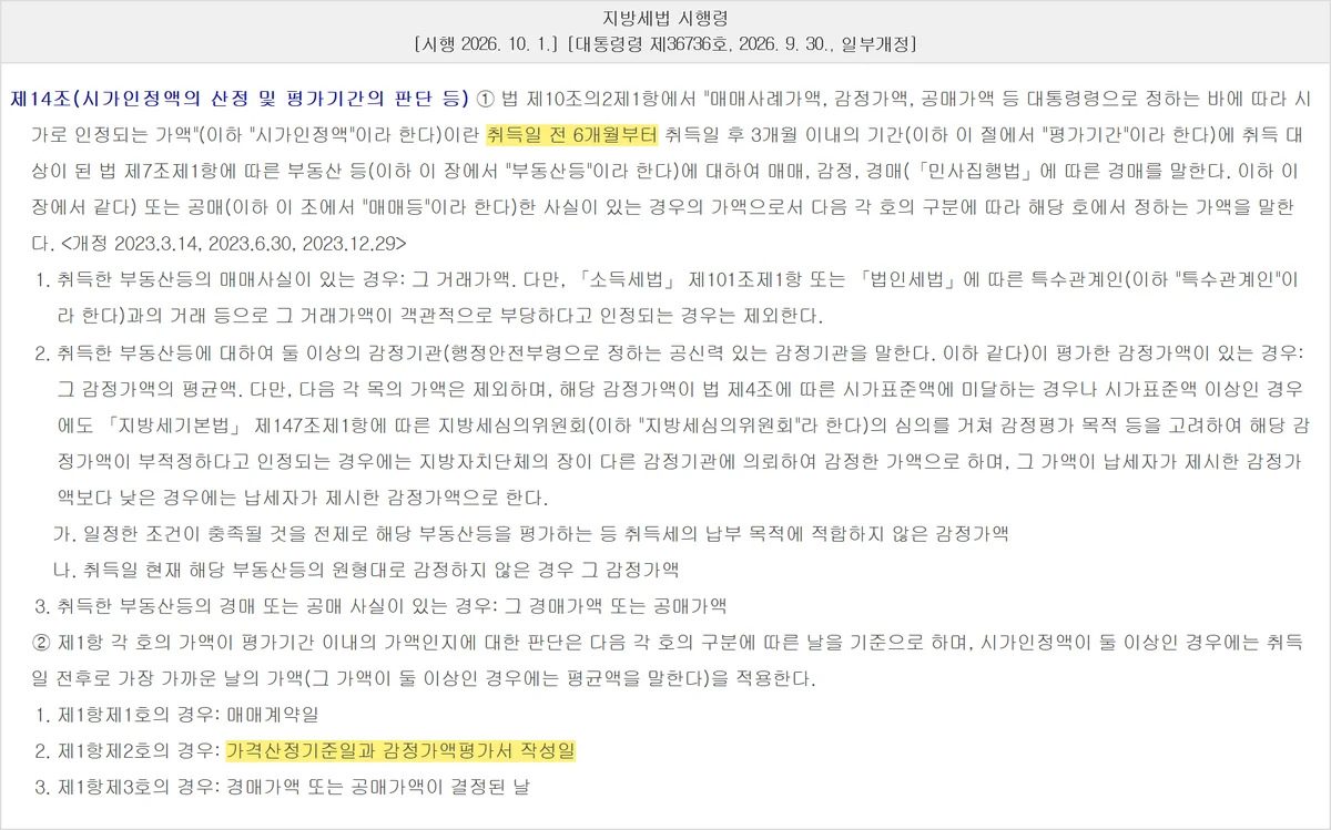 주택가격 시가인정액의 평가기간과 매매 감정 경매별 기준일을 정한 시행령 제14조