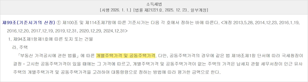 주택가격이 양도소득세 기준시가로 들어오는 자리를 정한 소득세법 제99조