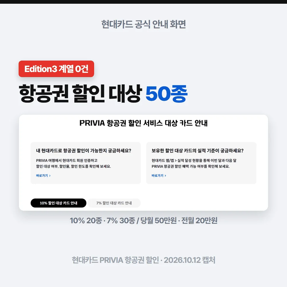 현대카드 프리비아 항공권 할인 대상 카드 50종을 요약한 공식 안내 화면 썸네일