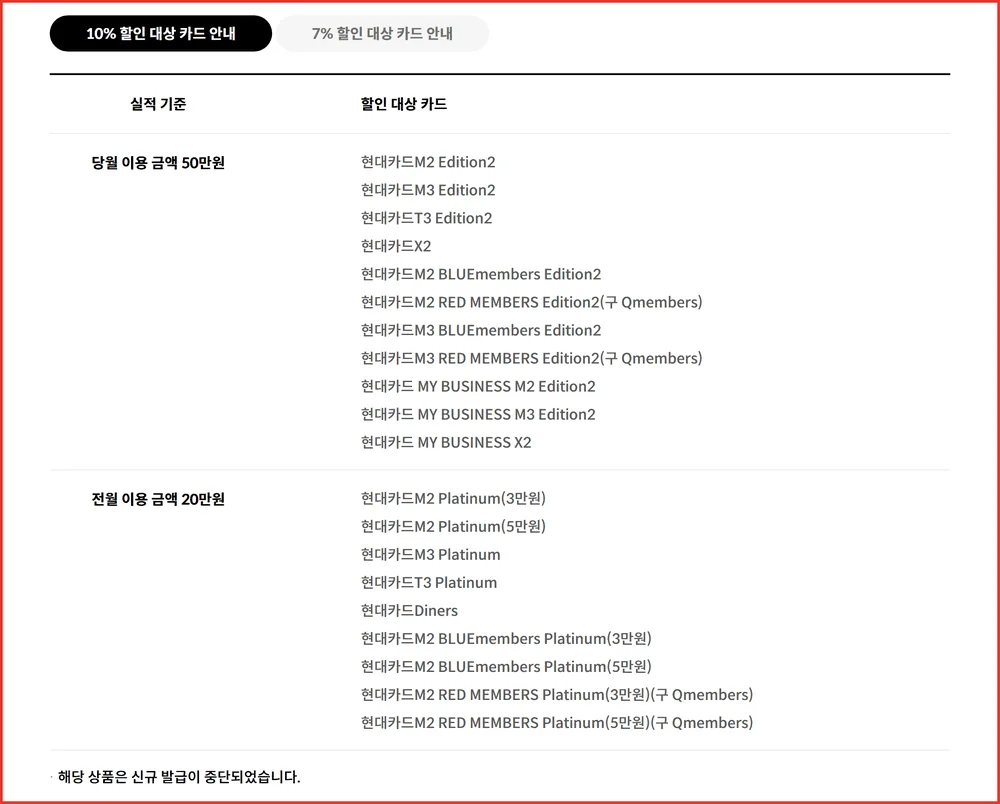 현대카드 프리비아 항공권 10퍼센트 할인 대상 카드 20종 공식 안내 화면