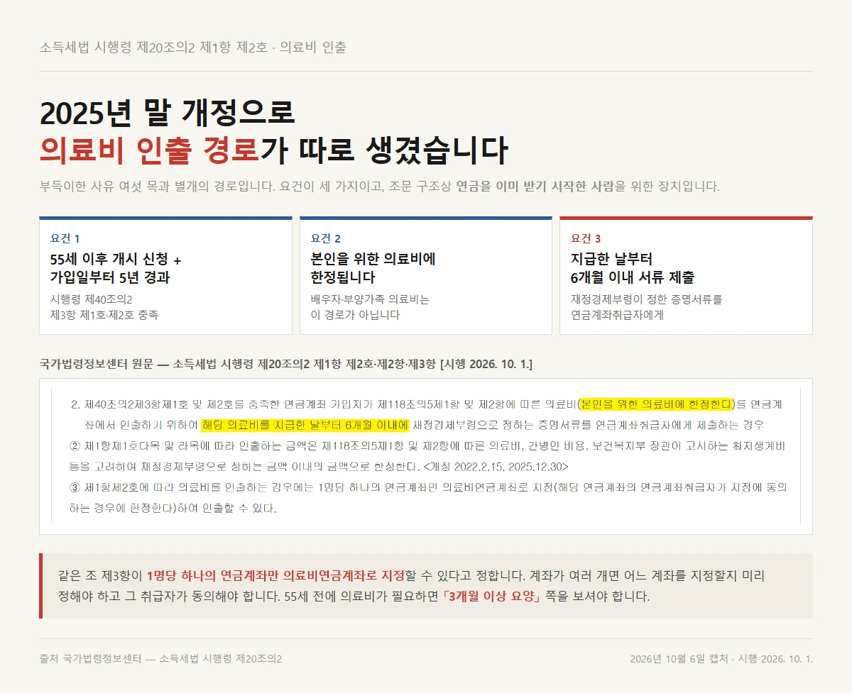 IRP 세액공제 계좌의 의료비 목적 인출 요건 세 가지를 담은 시행령 원문 화면