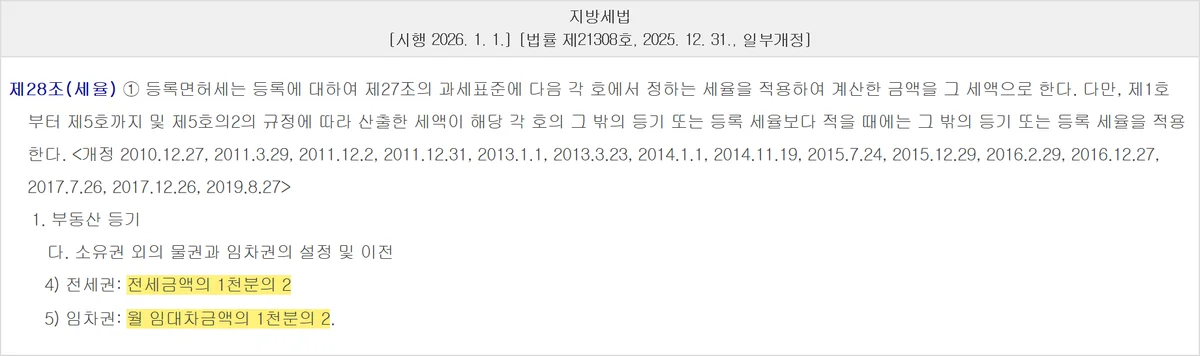 전세권설정 임대인 동의 비용 비교의 근거인 지방세법 제28조 등록면허세 세율 조문