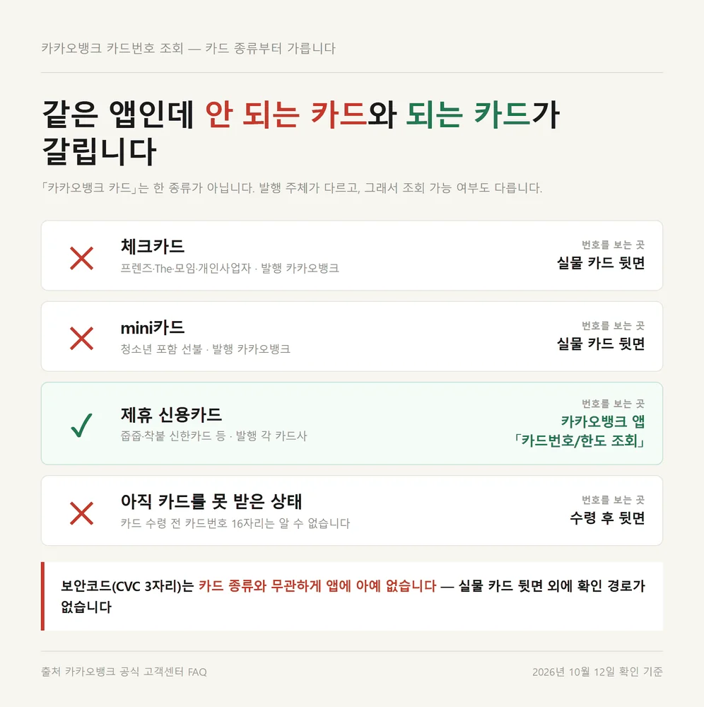 카카오뱅크 카드번호 조회 가능 여부를 카드 종류별로 가른 비교 자료카드
