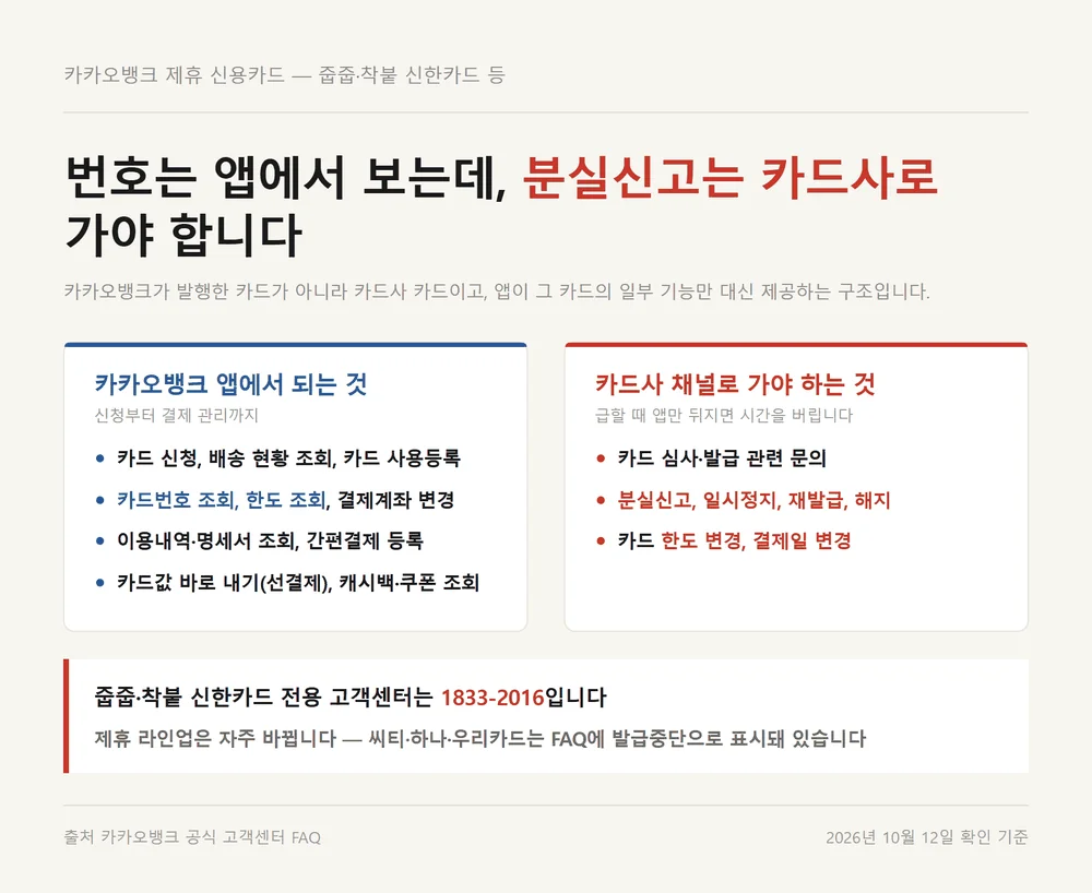 카카오뱅크 카드번호 조회는 앱 분실신고는 카드사로 갈리는 제휴 신용카드 기능 구분표