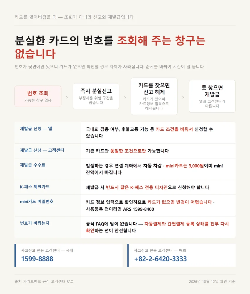 카카오뱅크 카드번호 조회가 불가능한 분실 상황의 신고와 재발급 경로 정리표