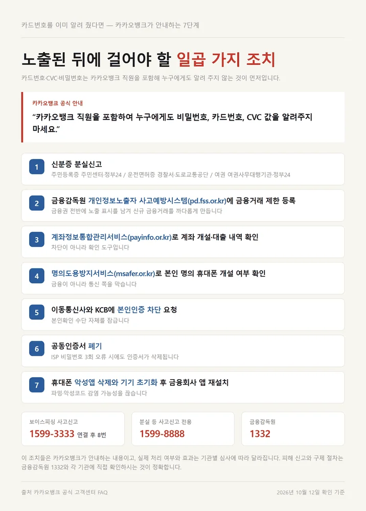 카카오뱅크 카드번호 조회 정보가 노출됐을 때 걸어야 할 7단계 조치 체크리스트