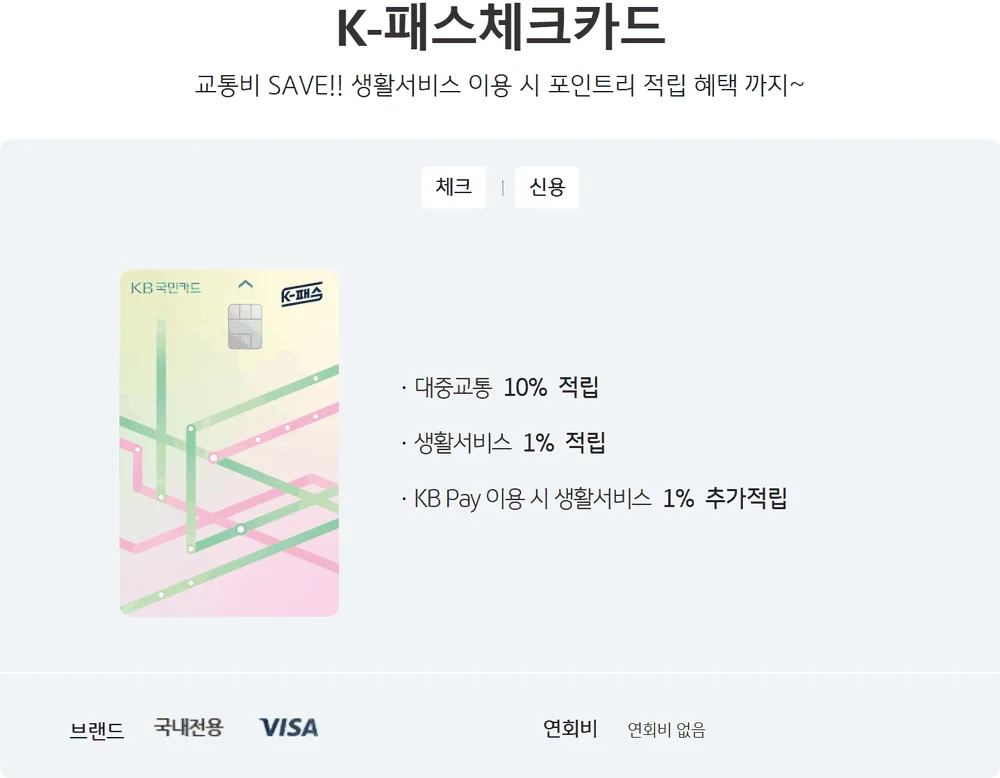 국민은행 K패스 카드 체크카드 공식 상품 화면의 적립률과 연회비 없음 표기