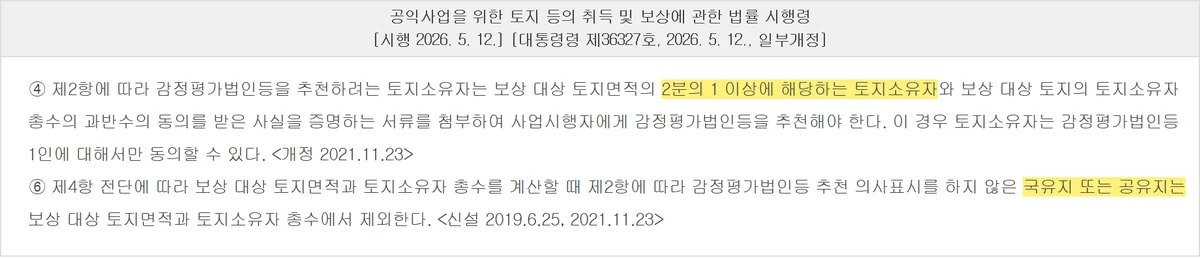 토지 감정평가법인등 추천의 면적과 인원 동의 요건을 정한 시행령 제28조 제4항