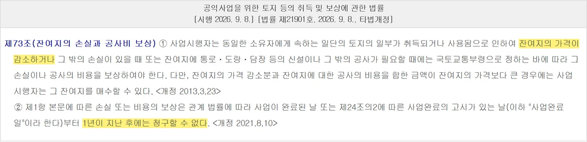 토지 감정평가 보상에서 잔여지 청구를 1년으로 제한한 토지보상법 제73조