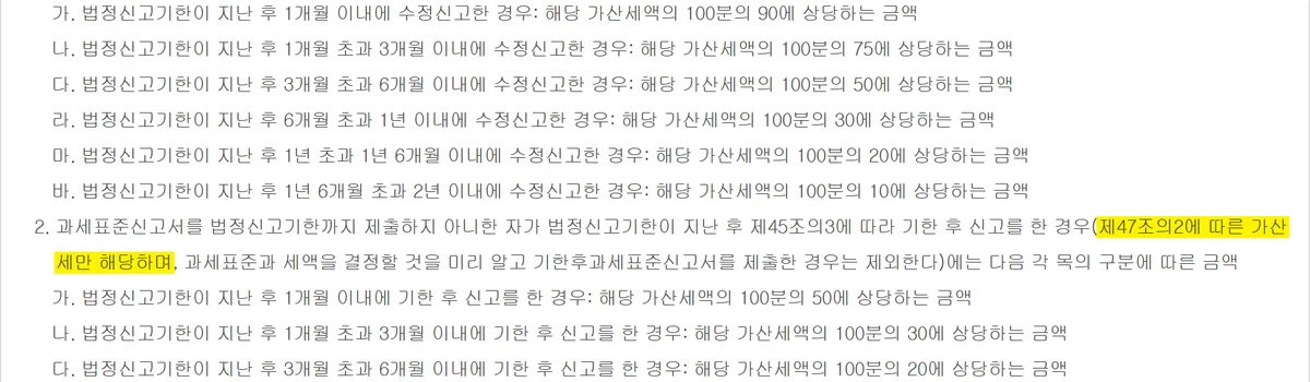 납부지연가산세와 달리 신고 가산세만 줄이는 수정신고 기한후신고 감면율 조문