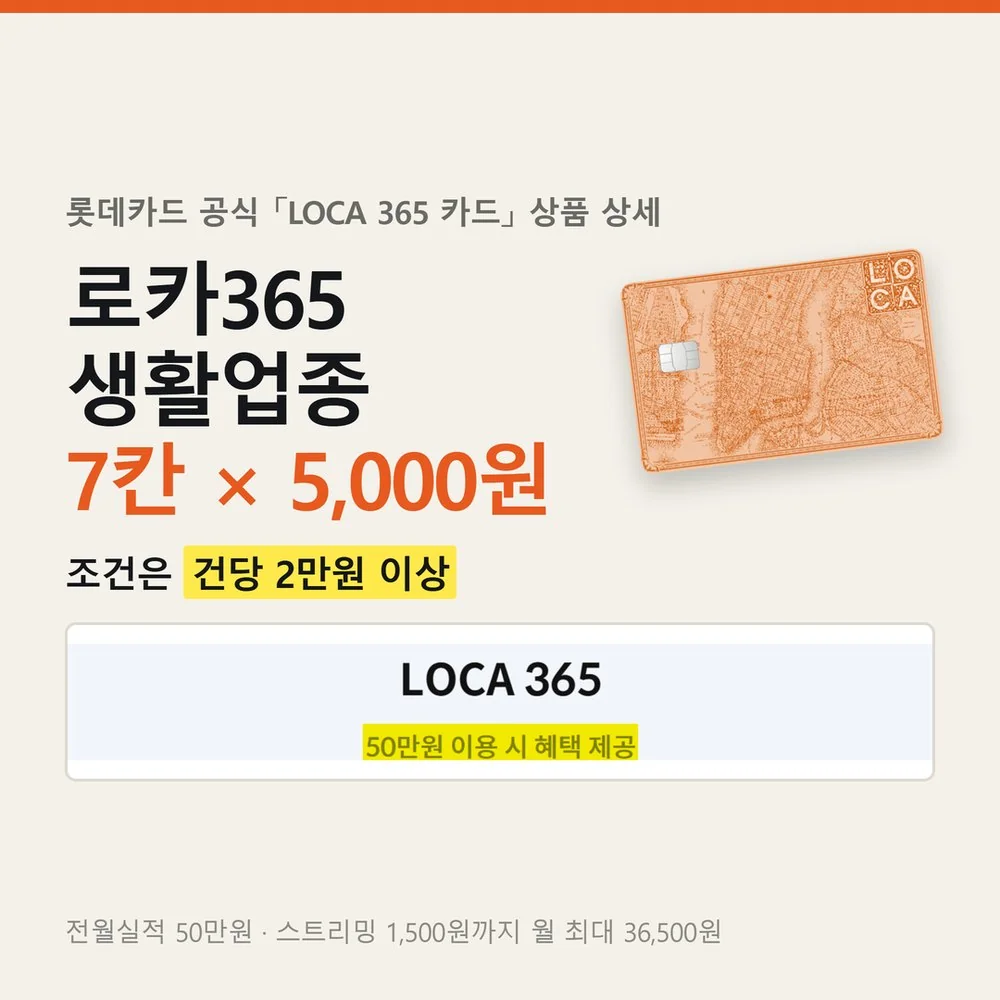 로카365 생활업종 7칸 할인 구조를 보여 주는 롯데카드 공식 플레이트 대표 이미지