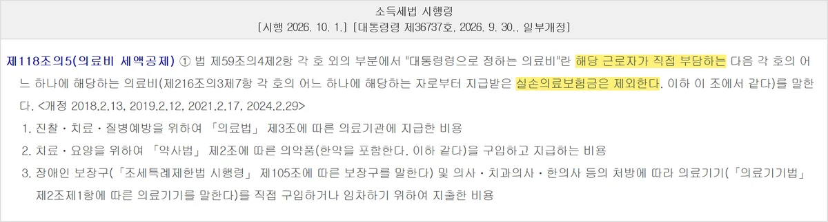 의료비 세액공제 대상을 직접 부담액으로 한정하고 실손보험금을 뺀 제118조의5