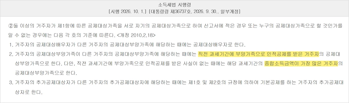의료비 세액공제 대상 가족이 겹칠 때 한 사람에게 몰리는 순서를 정한 제106조