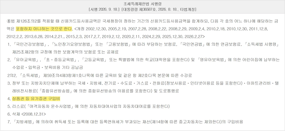 의료비 세액공제 대상과 달리 신용카드 사용금액에서 빠지는 항목을 적은 조특법 시행령