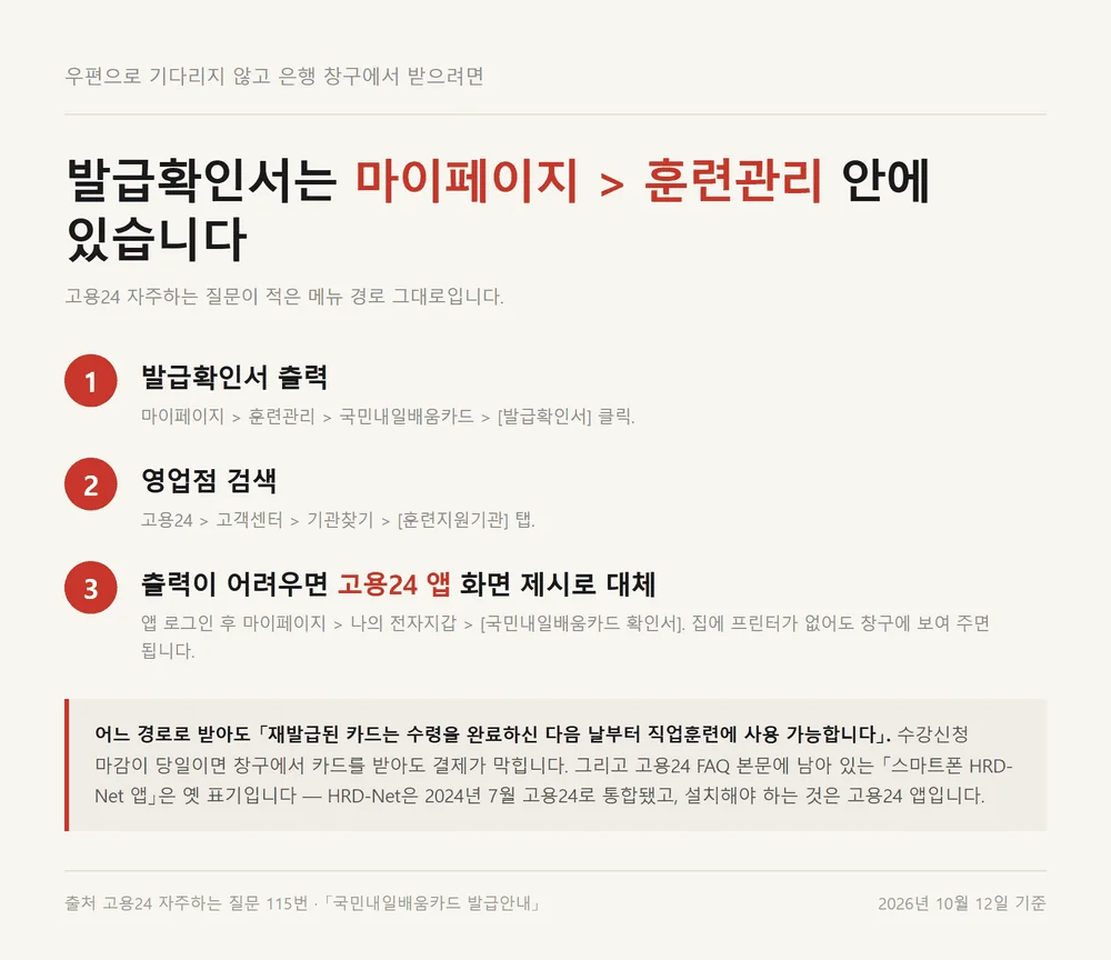 내일배움카드 재발급 뒤 고용24 발급확인서를 출력하는 마이페이지 메뉴 경로