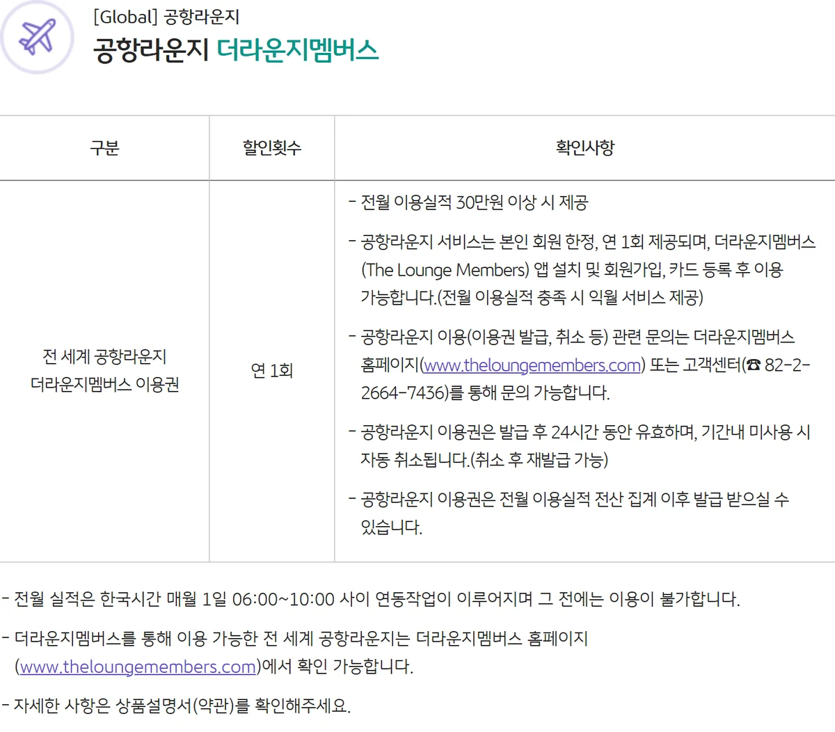 노리2 체크카드 Global형 공항라운지 연 1회 제공 조건 공식 상품안내 화면