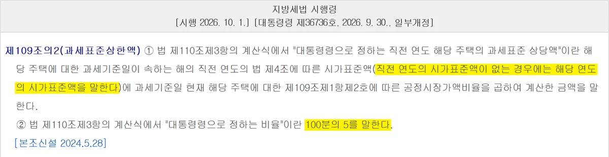 직전 연도 시가표준액이 없으면 주택 재산세 세부담상한 대체 규정이 안 걸리는 시행령