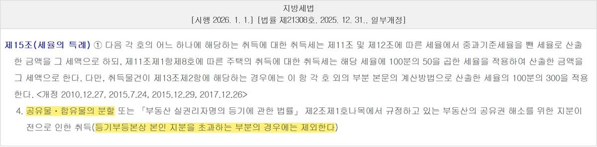 부동산 명의변경에서 공유물 분할 특례가 본인 지분을 넘는 부분에는 적용되지 않는 조문