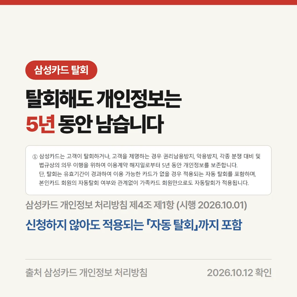 삼성카드 탈회 후 개인정보를 이용계약 해지일로부터 5년 보존한다는 처리방침 조문