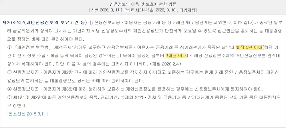 삼성카드 탈회 뒤 개인신용정보 보유기간을 최장 5년으로 정한 신용정보법 제20조의2 조문