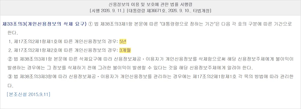 삼성카드 탈회 개인정보 삭제 요구 시점을 필수 5년 그 밖 3개월로 나눈 시행령 조문