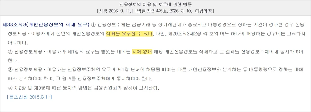 삼성카드 탈회 뒤 본인 개인신용정보 삭제를 요구할 수 있다고 정한 신용정보법 조문