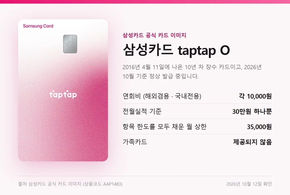 삼성카드 taptap O 공식 카드 플레이트와 연회비 전월실적 기준 요약