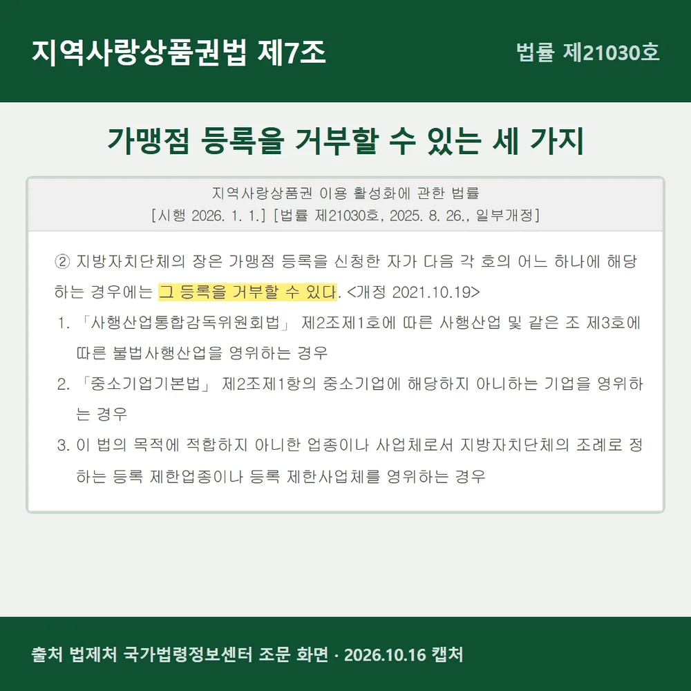 성남사랑상품권 사용처 등록 거부 사유를 정한 지역사랑상품권법 제7조 제2항 조문 화면