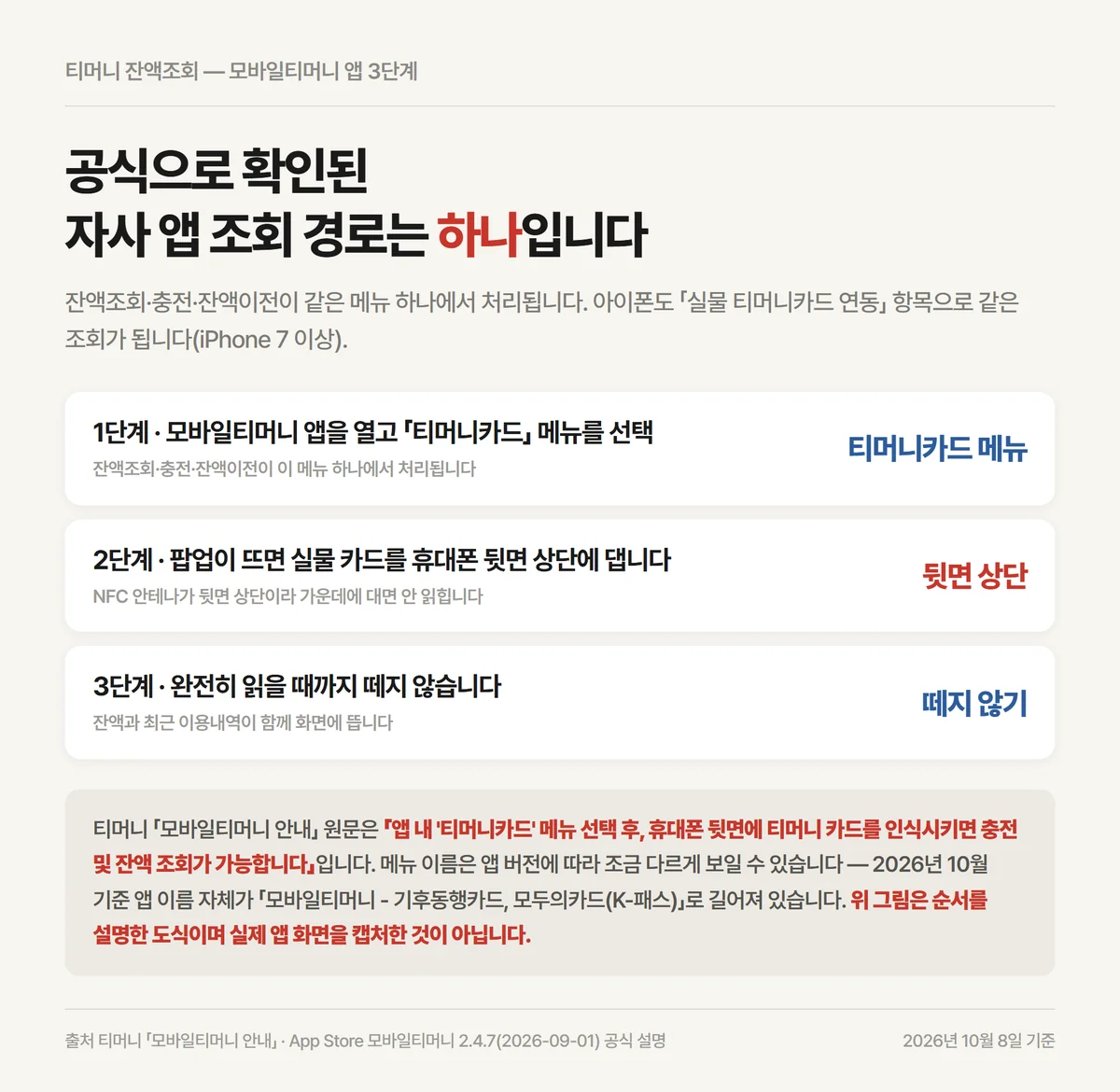 티머니 잔액조회를 모바일티머니 앱 티머니카드 메뉴에서 하는 세 단계 순서