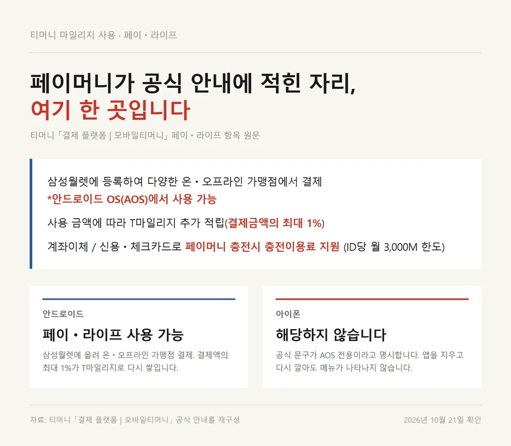 티머니 마일리지 사용 중 페이머니 충전이용료 지원 조건과 안드로이드 전용 제약 정리