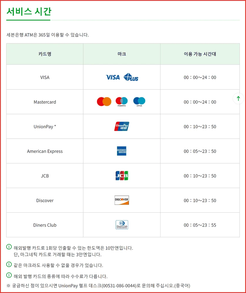 토스 엔화 출금에 쓰는 마스터카드의 세븐은행 ATM 이용 시간과 1회 한도표