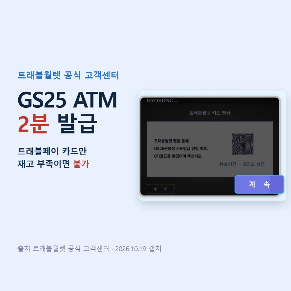 트래블월렛 카드 발급 GS25 ATM 화면에 뜬 QR코드와 계속 버튼 공식 안내