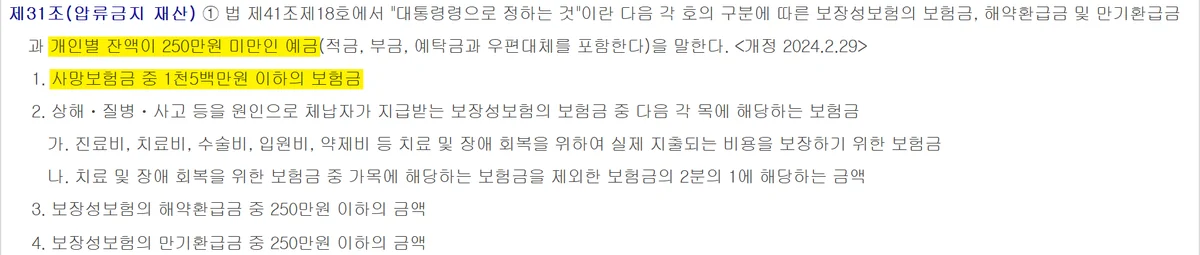 미납세금 압류가 금지되는 소액금융재산 한도를 정한 국세징수법 시행령 제31조